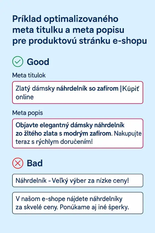 Infografika porovnávajúca dobrý a zlý príklad meta titulku a meta popisu pre produktovú stránku e-shopu, so zvýraznenými kľúčovými slovami a výzvou k akcii